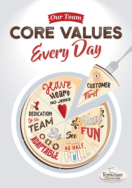 Core Values: Have Heart, No Jerks. Customer First. Be Adaptable. Have Fun! Dedication to the team. See the Glass as Half Full.